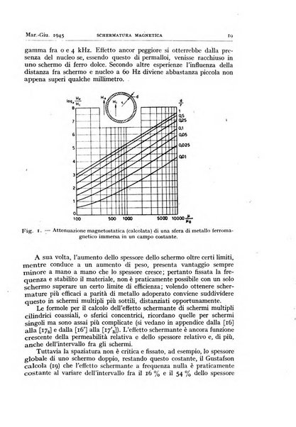 Alta frequenza rivista di radiotecnica, telefonia e acustica applicata