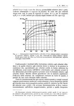 giornale/TO00174203/1944-1946/unico/00000330