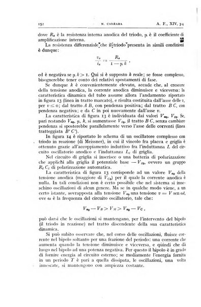 Alta frequenza rivista di radiotecnica, telefonia e acustica applicata