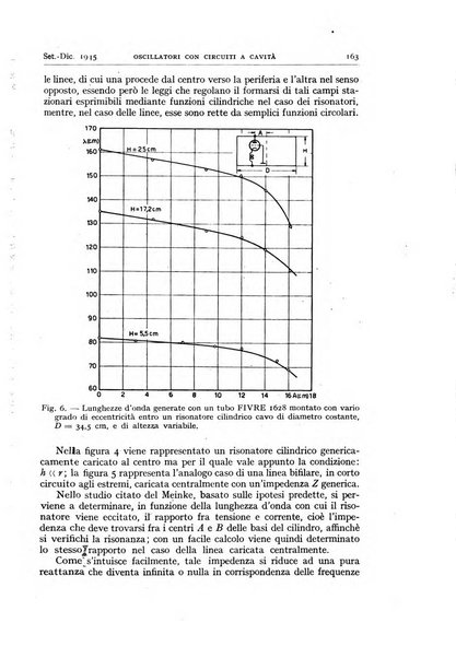 Alta frequenza rivista di radiotecnica, telefonia e acustica applicata