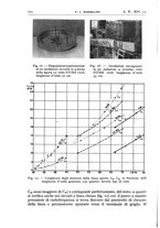 giornale/TO00174203/1944-1946/unico/00000504