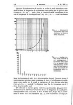 giornale/TO00174203/1944-1946/unico/00000510