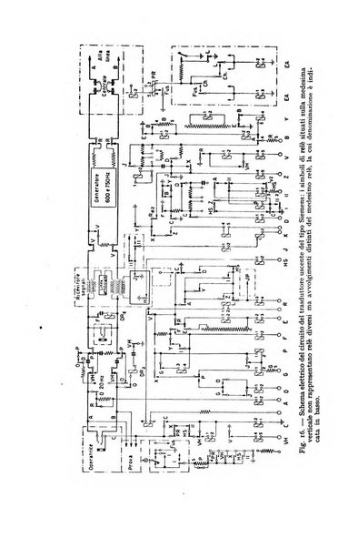 Alta frequenza rivista di radiotecnica, telefonia e acustica applicata