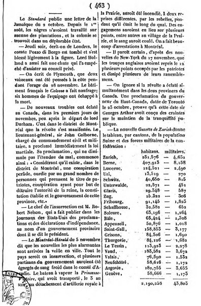 L'ami de la religion journal et revue ecclesiastique, politique et litteraire