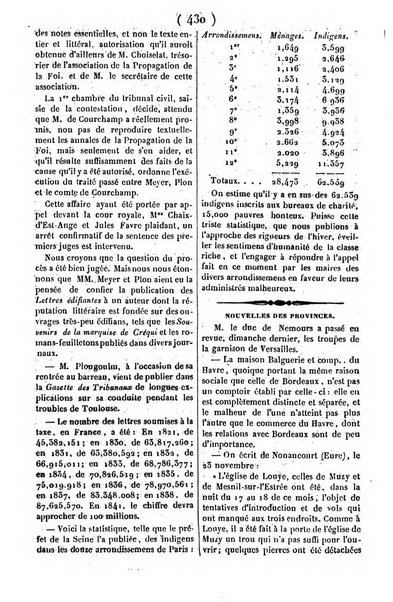 L'ami de la religion journal et revue ecclesiastique, politique et litteraire