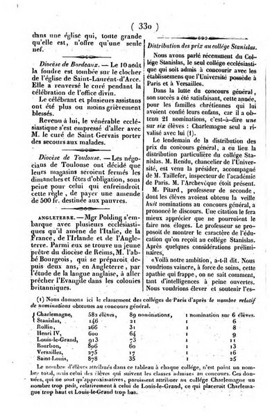 L'ami de la religion journal et revue ecclesiastique, politique et litteraire