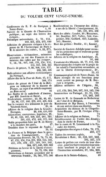 L'ami de la religion journal et revue ecclesiastique, politique et litteraire