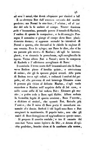 L'amico d'Italia nuovo giornale di lettere, scienze ed arti