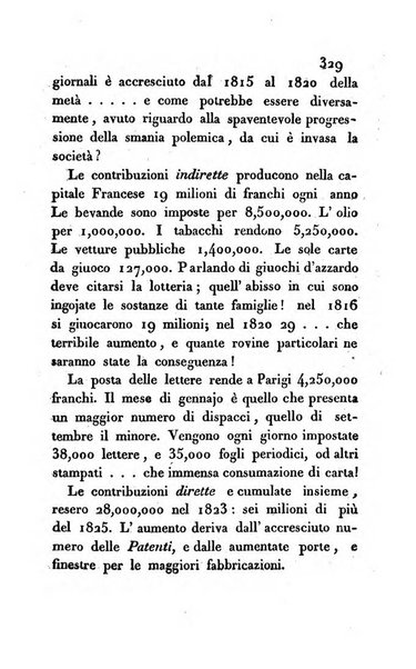 L'amico d'Italia nuovo giornale di lettere, scienze ed arti