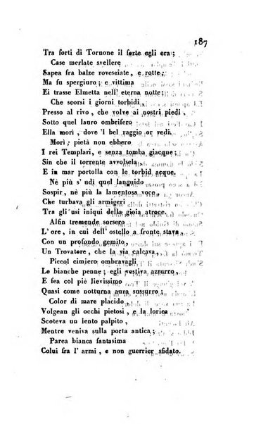 L'amico d'Italia nuovo giornale di lettere, scienze ed arti