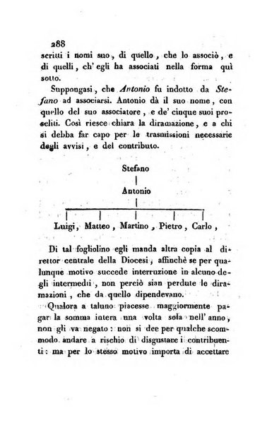 L'amico d'Italia nuovo giornale di lettere, scienze ed arti