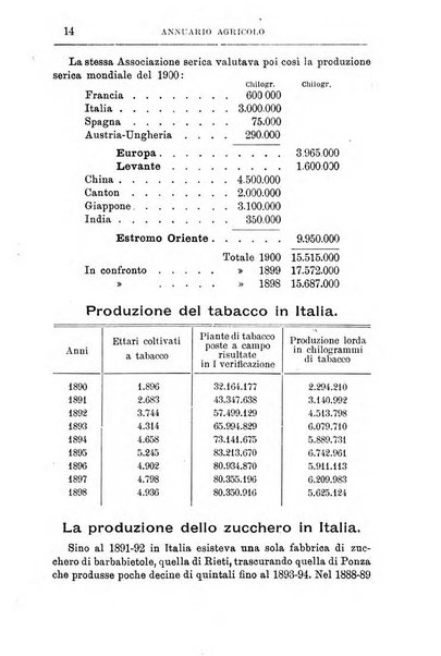 Annuario agricolo illustrato