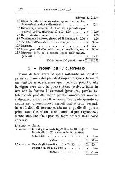 Annuario agricolo illustrato