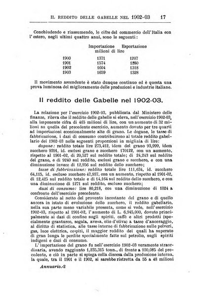 Annuario agricolo illustrato