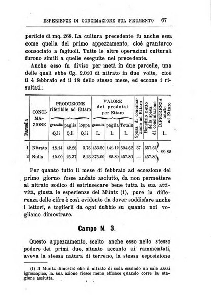 Annuario agricolo illustrato