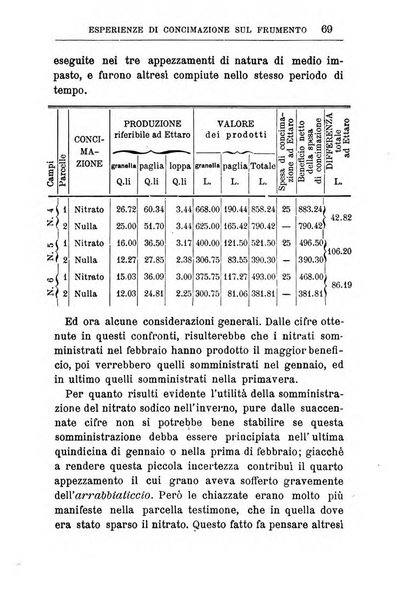 Annuario agricolo illustrato