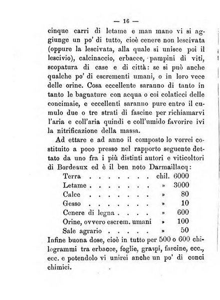 L'amico del contadino almanacco del giornale Il coltivatore