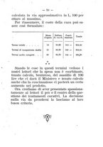 giornale/TO00174394/1889-1890/unico/00000065