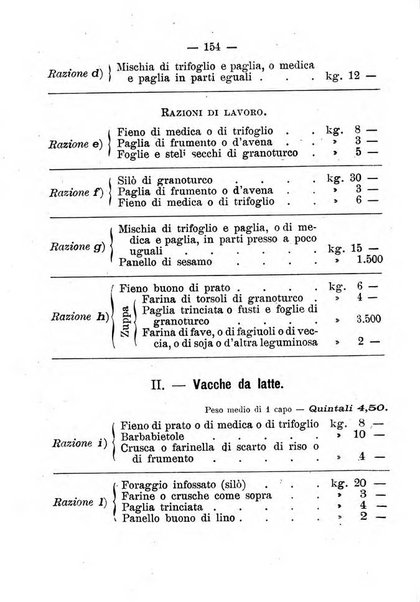 L'amico del contadino almanacco del giornale Il coltivatore