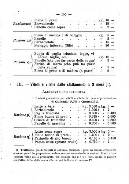 L'amico del contadino almanacco del giornale Il coltivatore