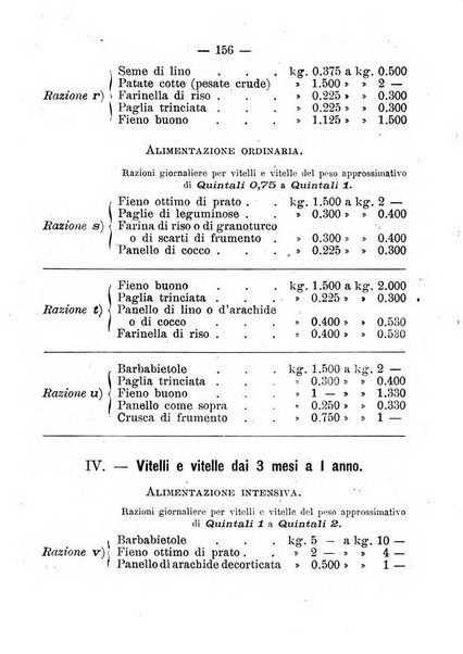 L'amico del contadino almanacco del giornale Il coltivatore