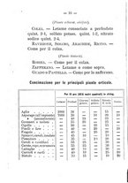 giornale/TO00174394/1897-1898/unico/00000022