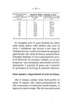 giornale/TO00174394/1897-1898/unico/00000031