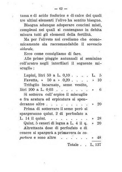 L'amico del contadino almanacco del giornale Il coltivatore