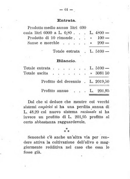 L'amico del contadino almanacco del giornale Il coltivatore