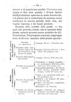 giornale/TO00174394/1897-1898/unico/00000110