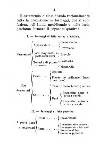 L'amico del contadino almanacco del giornale Il coltivatore