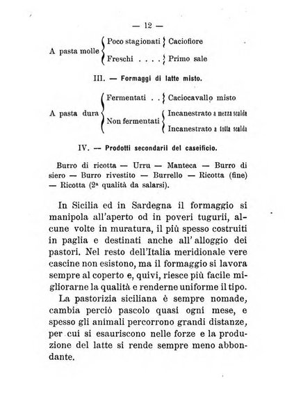 L'amico del contadino almanacco del giornale Il coltivatore