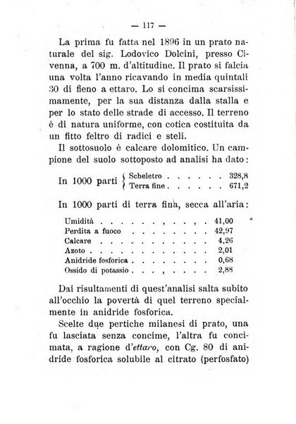 L'amico del contadino almanacco del giornale Il coltivatore