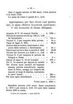 giornale/TO00174394/1899-1900/unico/00000165