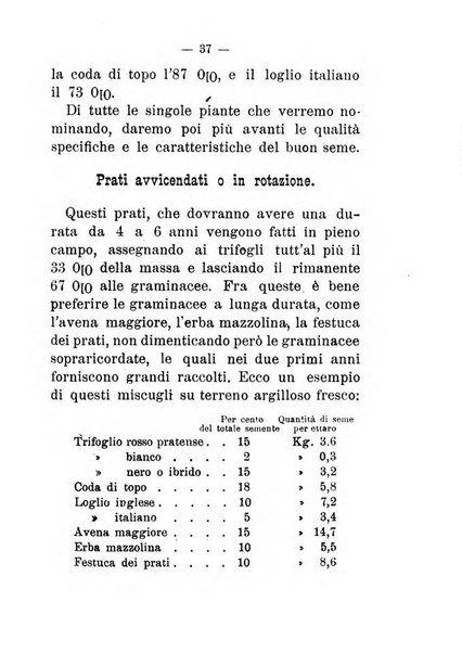 L'amico del contadino almanacco del giornale Il coltivatore