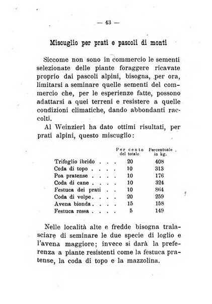 L'amico del contadino almanacco del giornale Il coltivatore