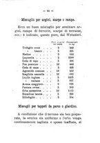 giornale/TO00174394/1901-1902/unico/00000050