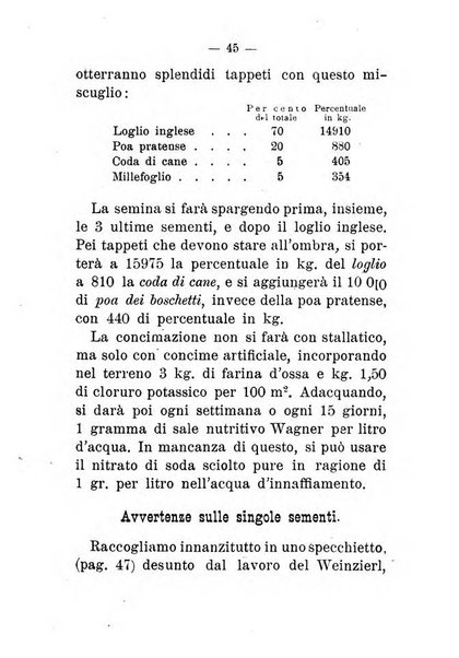 L'amico del contadino almanacco del giornale Il coltivatore