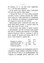 giornale/TO00174394/1901-1902/unico/00000176