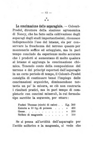 L'amico del contadino almanacco del giornale Il coltivatore