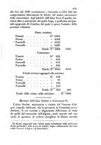 giornale/TO00174415/1842/T.3/00000501