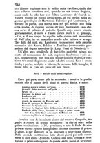 giornale/TO00174415/1853/T.10/00000254