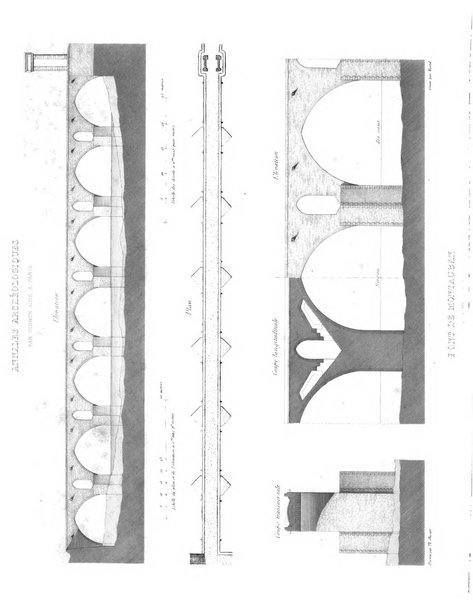 Annales archeologiques