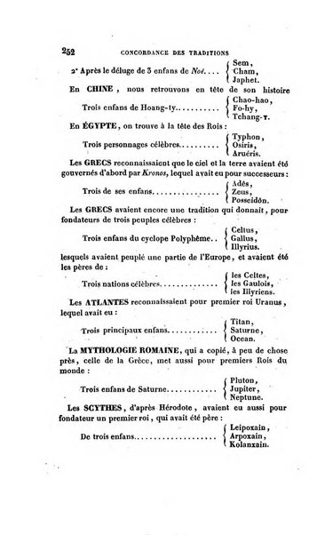 Annales de philosophie chretienne recueil periodique ...