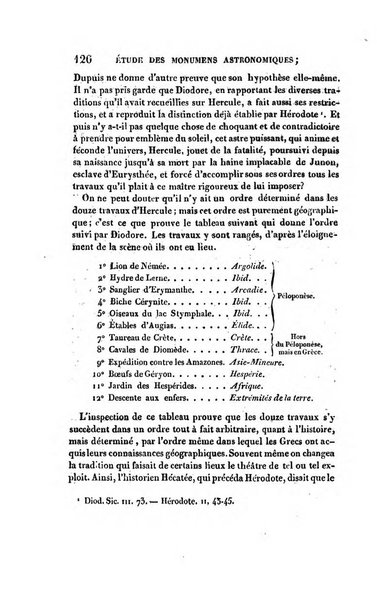 Annales de philosophie chretienne recueil periodique ...