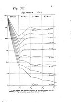 giornale/TO00175125/1924/Testo/00000049