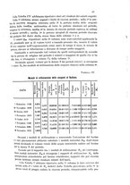giornale/TO00175125/1924/Testo/00000075