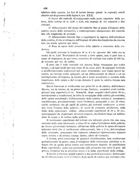 Annali dei lavori pubblici
