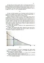 giornale/TO00175125/1925/Testo-tavole/00000037