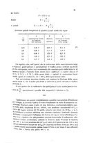 giornale/TO00175125/1925/Testo-tavole/00000045